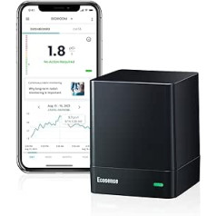 Ecosense EQ100 EcoQube, viedais radona detektors nepārtrauktiem mērījumiem dzīvojamās ēkās, vienkārša darbība, precīzi mērījumi, WiFi, Eiropas versija Bq/m3