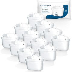 Wessper® AQUAMAX cietā ūdens filtra kārtridži, saderīgi ar BRITA Maxtra, Amazon Basics, PearlCo, Aqua Select.