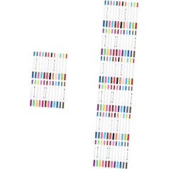 VILLCASE 96 gab. abpusējas marķiera pildspalvas akvareļkrāsas pildspalvas marķiera pildspalvas ar dubulto otu akrila krāsu pildspalvu komplekts bērnu dienas dāvanas mākslas marķieri bērniem mākslas marķieri krāsošanai