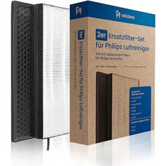 Wkstore rezerves filtru komplekts Philips gaisa attīrītājam AC2889, AC2887, AC2882, AC3829 | HEPA + aktīvās ogles filtrs | Aizstāj oriģinālo filtru FY2420, FY2422 | Ideāli piemērots alerģijas slimniekiem un