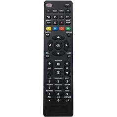 Riry Universal TV Remote Control G008 for All Types of TVs/Samsung, LG, Sony, Philips, Sharp, Panasonic, TCL, Haier Toshiba Hitachi VIZIO TV Remote Control Universal with Netflix 3D Apps Buttons