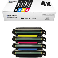 Eurotone 4x saderīgas tonera kasetnes priekš HP Color Laserjet Enterprise M 552 553 x DN n Ekvivalents CF360A-63A 508A