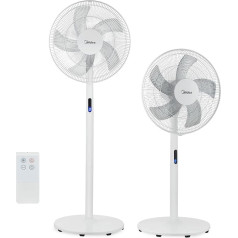 MIDEA FS40-18BR Stand Fan 3 in 1 Fan 8 Speeds Timer Pala 40 cm Plastic