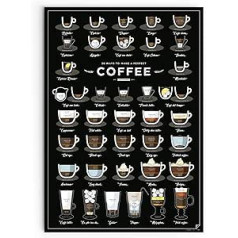 Follygraph kafijas plakāts — 38 veidi, kā pagatavot perfektu kafiju — attēlu mākslas druka, DIN A2