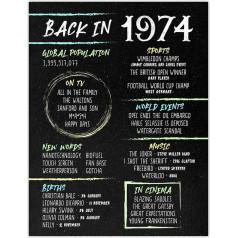 Atgriezties 1974. gadā 50. dzimšanas dienas dekorēšana vīriešiem 50. jubilejas ideja krīta tāfeles estētiska viņam, dzimušam 1974. gadā, bez rāmja sienas mākslas drukas plakāta dekors