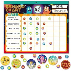 Behavior Reward Chart with 26 Charts for Kids, 2328 Stickers to Motivate Responsibility and Good Habits, Reward Chart for Kids, Reward Board, Magnetic