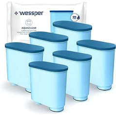 Wessper Water Filter Compatible with Philips AquaClean CA6903/10 CA6903/22 CA6903 Limescale Filter Aqua Clean Filter Cartridge for Saeco and Philips Fully Automatic Coffee Machines