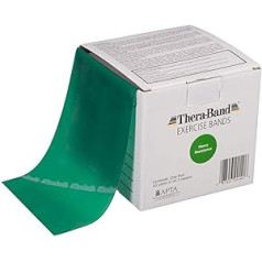 Cando Thera Exercise Band-50 Yard Roll