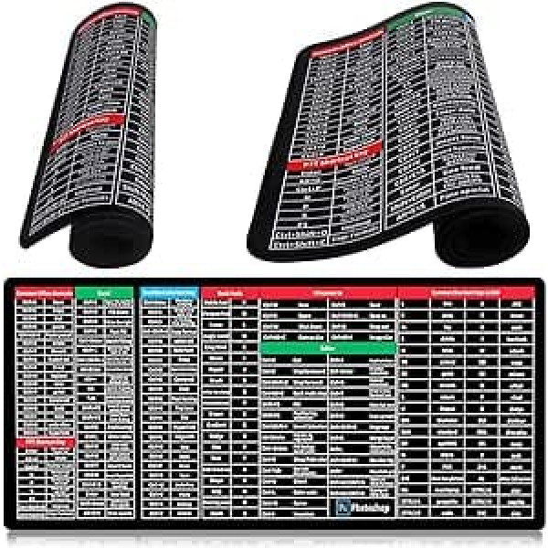 Non-Slip Keyboard Mat, Keyboard Shortcut, Large Mouse Pad, Keyboard Pad with Office Software Shortcut Pattern for Desk, PC, Laptop (800 x 300 x 3 mm)