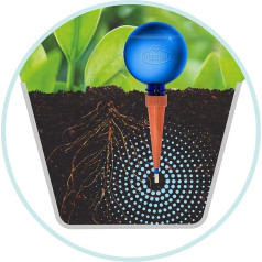 4 Pack Large Glass Ball Watering Globe Available in Blue and Green Easy to Read Water Level Watering System for Plants