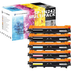 100% More Capacity 5 Economy Toner Cartridge 2,800 Pages Cyan Magenta Yellow – 25% more 3.200 Pages Black for Brother HL- 3142CW 3152CDW HL 3172CDW 9332CDW/DCP-8250 9142CDN 9342CDW/9022CDW TN242BK TN242 °C TN242 M TN242Y