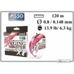 Asso Pītā aukla ASSO Eging MASTER x8 PE 120 pink - 08