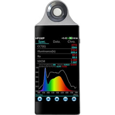 Augu gaismas spektrometrs Spektrofotometrs PPFD mērītājs Analizators Apgaismojuma mērītājs Krāsu temperatūras tests Viļņa garums 380-780 nm