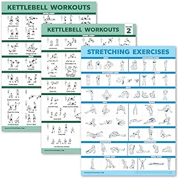 Kettlebell treniņu plakātu komplekts ar 3 treniņiem, 1. un 2. apjoms + stiepšanās vingrinājumi (3 komplekts)