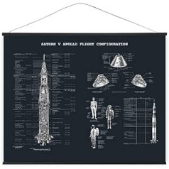 CoolChange XXL Space Scroll attēls izgatavots no auduma | Sienas attēls ar Saturn V raķeti | Plakāts 100 x 81 cm