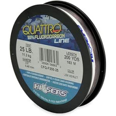 Hi Seas Quattro 100% fluoroglekļa līnija