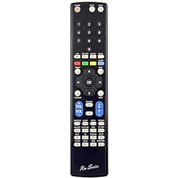 RM-Series Replacement Remote Control for Blu-sens RC054