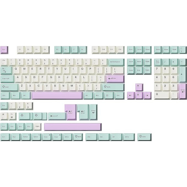 Dye Sublimation taustiņu vāciņi Cherry Profile pielāgotai merkanāla tastatūrai ar 139 taustiņiem (Mint)