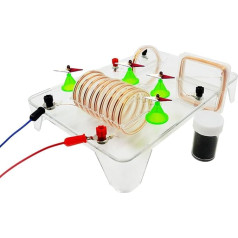 GaRcan Aktuelle Magnetfeld-Demonstrator-Physik-Elektrizität-Experiment-Ausrüstung, Lehrinstrument