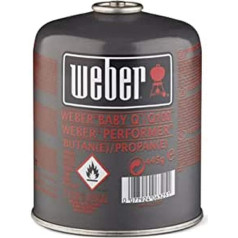 Weber gāzes karte