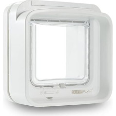 SureFlap