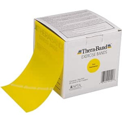 Thera-Band Fitness-Band, 45 m Rolle