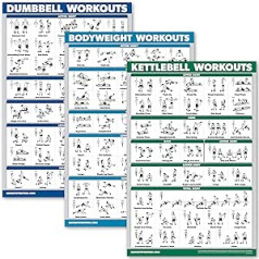 QuickFit 3 gabali — hanteles treniņš + kettlebell vingrinājumi + ķermeņa svara ikdienas plakātu komplekts — 3 treniņu diagrammu komplekts