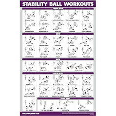 QuickFit Yoga Ball Workout Poster - Stability Ball Routine - Double Sided