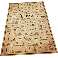 Sosoport 4 Pieces Yoga Posters Yoga Charts Posters Yoga Wall Art Stretching Charts Dumbbell Workout Poster Training Poster Delicate Wall Decoration Canvas Reference Picture Fitness Sensitive