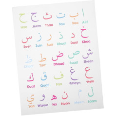 Warmhm Alphabet Der Zahlen Wandposter Für Frühes Lernen Wanddekoration Für Kinder Kinderzimmer Wandkunst Kartenposter Kids Toys Briefe Vorschule Bettwäsche Aus Baumwolle Arabisch Niedlich