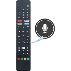 New RM-C3250 RMC3250 Remote Control Replacement for Logik L43AUE21 for JVC Smart 4k LT-43CA890 LT-50CA890 LT-55CA890 LT-65CA890 LT-40CA890 LT-32CA690 LT-32CA690 790 LT-40CA790 LT-43CA790 LT-43C700