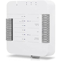 Ubiquiti Networks UniFi Access Hub