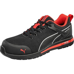 PUMA Safety Women's Levity Work Shoe Composite Toe Slip Resistant EH, Black/Red, 7.5, black red