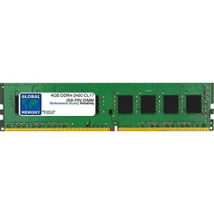 GLOBAL MEMORY 4 GB DDR4 2400 MHz PC4-19200 288-pin DIMM atmiņas RAM datoriem / pamatplatēm