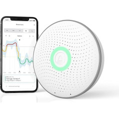 Airthings 2950 Wave Radon - viedais radona mērītājs ar mitruma un temperatūras monitoringu, precīzs un lietotājam draudzīgs, bezvadu, ar lietotni