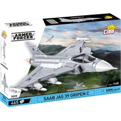 Armed forces saab jas 39 gripen c 465 kl.