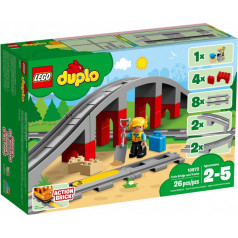 Duplo bloķē 10872 dzelzceļa sliedes un viaduktu