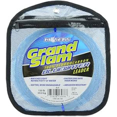 Hi-Seas Bluewater, Grand Slam - 100% fluoroglekļa līderis