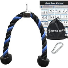 Break Limitz Blue Triceps novelkama virve 27