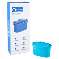 1 Year High Performance and State-of-the-art Water Filter Cartridges for Tap Water (4 x 90 Days). Removes Strong Chlorine Taste and Limescale Deposits. Only for nouveaux Jugs (Turquoise)