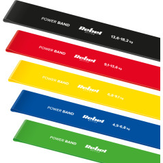 Lateksa vingrošanas joslu komplekts - Mini Band L, 2,3-18,2 kg, 5 lentes, krāsainas, REBEL ACTIVE