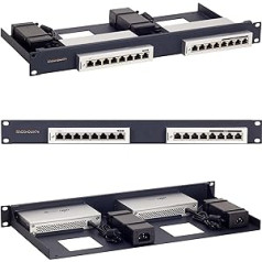 Rackmount RM-FR-T9 stiprinājuma komplekts FortiGate 30E / 50E / 51E / 52E