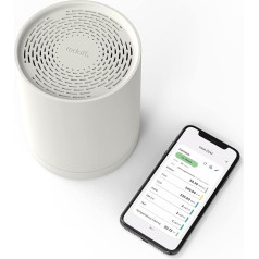 Radoff Sense - Luftqualität Messgerät und Radon Messgerät mit CO2 Melder, VOC, PM, Alexa Kompatibel - Smart Home Gadget mit WiFi-Temperatur-, Umgebungsluftfeuchtigkeits- und Luftdrucksensor