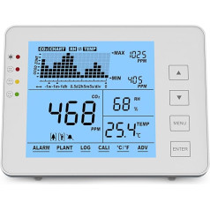 Seben 1200P W CO2 mērītājs un monitors ar luksoforu, skaņas signālu, datu reģistratoru gaisa kvalitātes un relatīvā mitruma mērīšanai