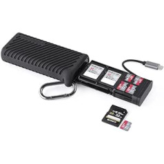 PGYTECH CreateMate High-Speed Card Reader Case