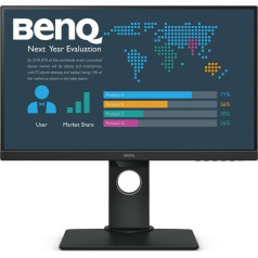 24 inch monitor bl2480t led 5ms/1000:1/ips/hdmi/speakers