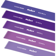 Lateksa vingrošanas joslu komplekts - Mini Band L, 2,3-18,2 kg, 5 lentes, violeta, REBEL ACTIVE