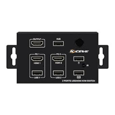 KVM Switch for 2 Computers Wall Mounted 2 in 1 Out KVM Switch Share Monitor Mouse Keyboard HDMI Switcher 4K@30Hz for Laptop PC PS4 Xbox with 2 Hanging Rail Clips