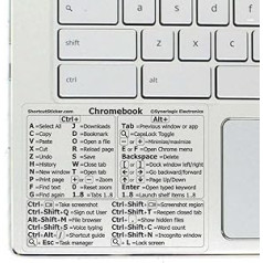 SYNERLOGIC Chrome OS Reference Keyboard Shortcut Sticker - No-residue Vinyl - Size 3 x 2.4 Inches for Any Brand Chromebook Laptop Running Chrome OS (Clear, Pack of 10)