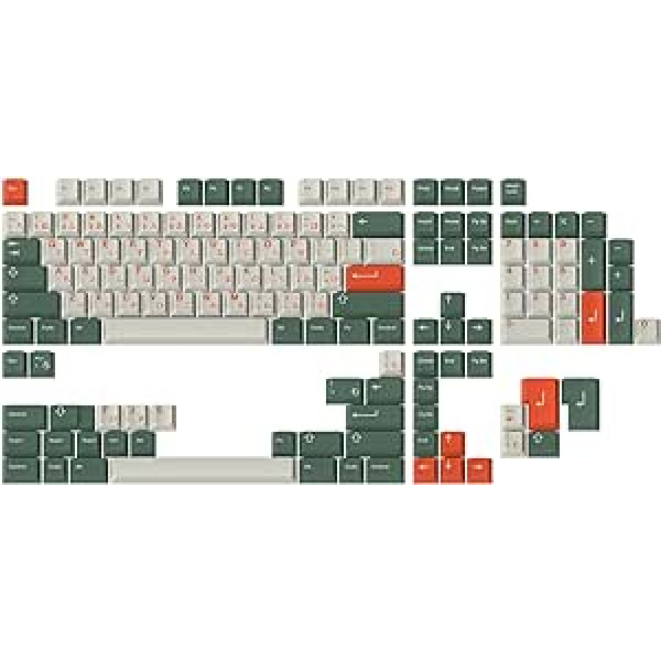 DROP + Nephlock GMK Kaiju Custom Keycap Set - Doubleshot Profile Cherry-MX Style Stems & Layouts: 60%, 65%, 75%, TKL, WKL, CP, 1800, HHKB Mechanical Keyboards (Base Kit), MDX-34519-1